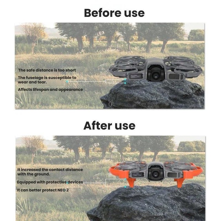 For DJI Neo 2 Drone Propeller Guards Kit Anti-Collision Rings Durable Safety Accessories No Video Transmission Orange