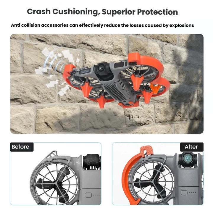 For DJI Neo 2 Drone Propeller Guards Kit Anti-Collision Rings Durable Safety Accessories Support Video Add-Ons Gray