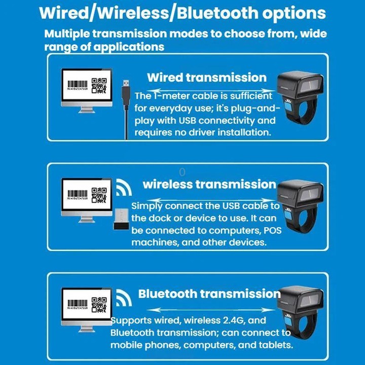 Z01D 2D Ring Bluetooth Scanner Mini Wireless Barcode Scanner For Warehouse Logistics