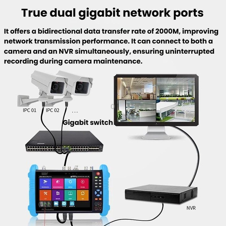 IPC9800MOVTADHSPlus+ Multi-Functional Engineering Tester Coaxial Network Video Surveillance Tester UK Plug