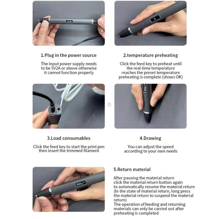 3D Printing Pen Kit With Detachable Body, HD OLED Screen & Precise Temperature Control – 3-Speed Adjustable Without Plug(Blue)