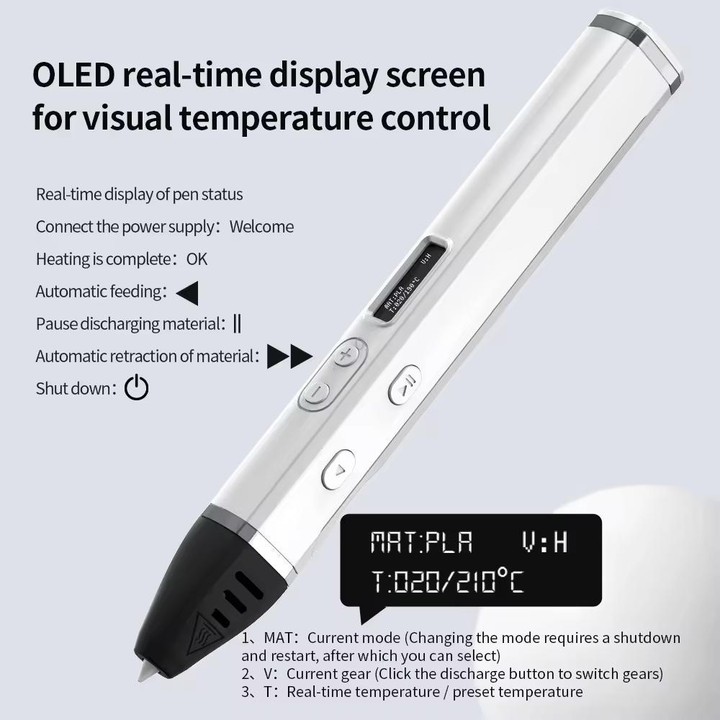 3D Printing Pen Kit With Detachable Body, HD OLED Screen & Precise Temperature Control – 3-Speed Adjustable US Plug(Silver White