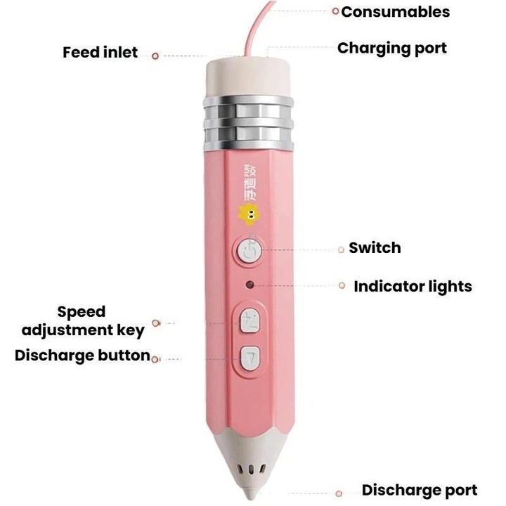 FUNJOY CH415-14 Rechargeable 3D Printing Pen With Indicator Light Kids Low Temperature 3D Stereo Pen, Spec: Purple+14 Rolls