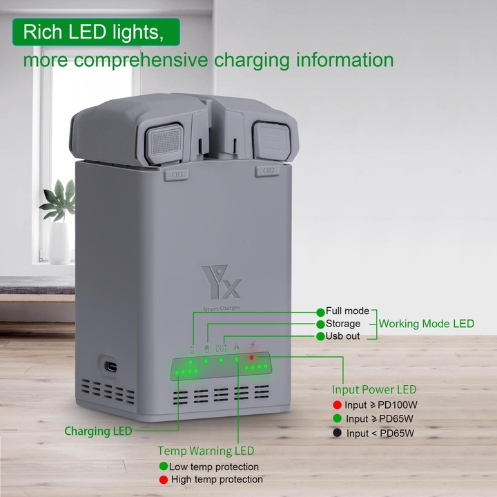 YX 100W Battery Charger For DJI Mini 5 Pro/Mini 4 Pro/Mini 3 Pro/Mini 3 Dual-Channel Charging Station