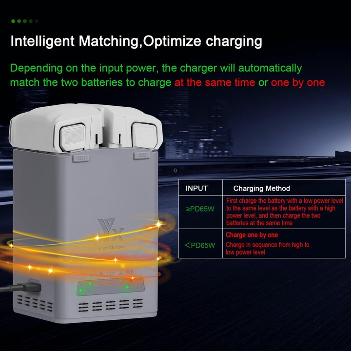 YX 100W Battery Charger For DJI Mini 5 Pro/Mini 4 Pro/Mini 3 Pro/Mini 3 Dual-Channel Charging Station