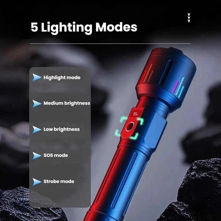 Rechargeable Zoomable High-Power Flashlight Handheld Aluminum Alloy Strong Light Torch(Gray)