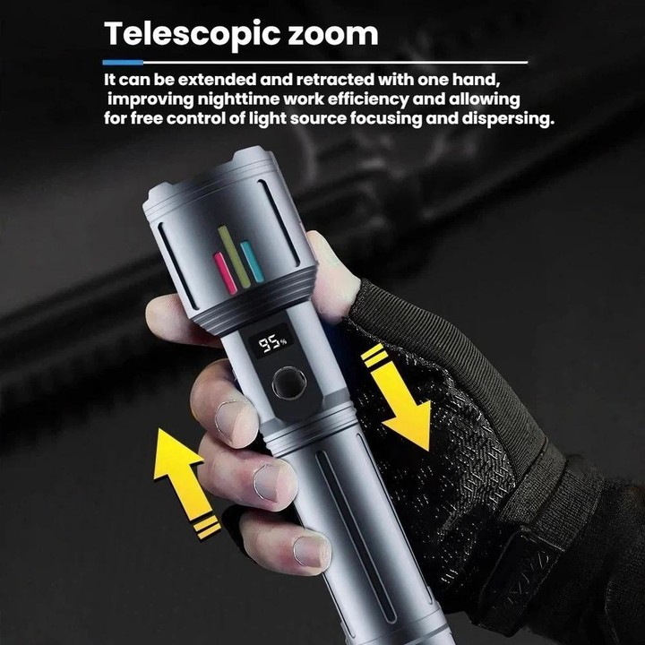 Rechargeable Zoomable High-Power Flashlight Handheld Aluminum Alloy Strong Light Torch(Gray)