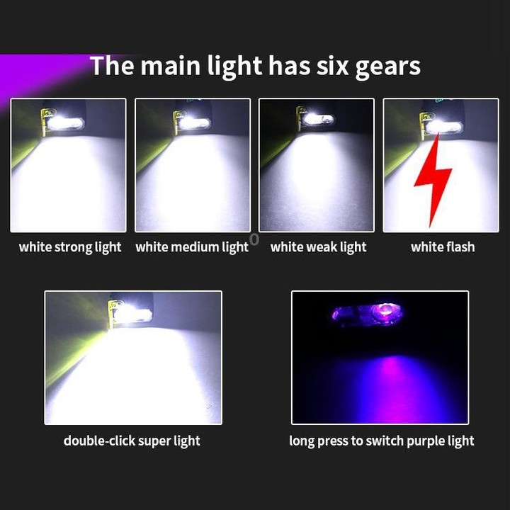 RGB Color-Changing Multi-Functional EDC Flashlight With Magnet(Black)