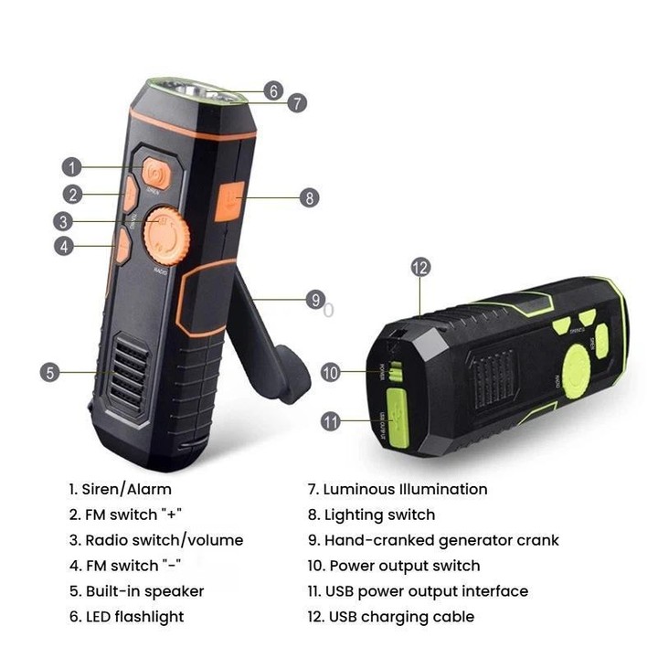 SB-5032E Outdoor Multi-Functional Flashlight Emergency Alarm Torch With Radio(Yellow)