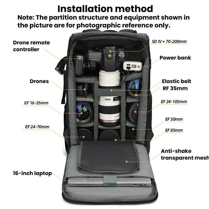AK818 Waterproof Anti-Theft Dual-Shoulder Camera Bag Large-Capacity Photography Backpack(Grey)