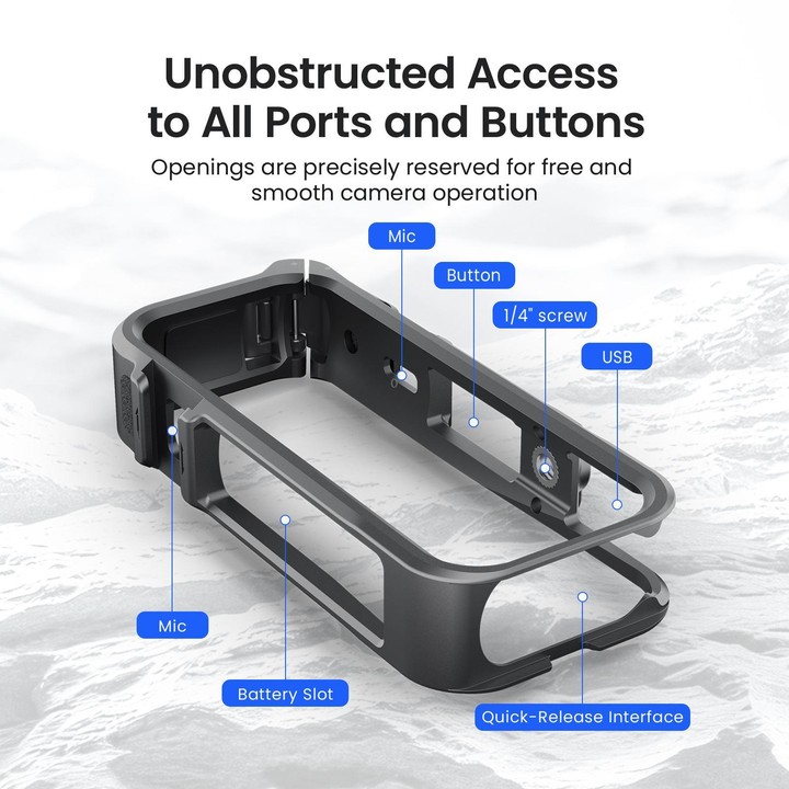 For Insta360 X4 Air AMagisn Camera Cage Plastic Expansion Frame With Windproof Foam(Gray White)