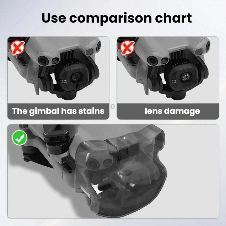 For DJI Mini 5 Pro BRDRC Lens Cover Fixing Clip Gimbal Protector(Translucent Black)