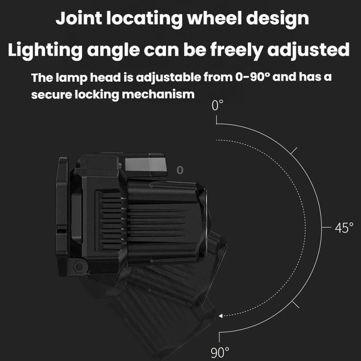 SMILING SHARK TD-0282A-5 Digital Display Zoom High Brightness Headlamp Motion Sensing Hands-Free Work Light(Black)