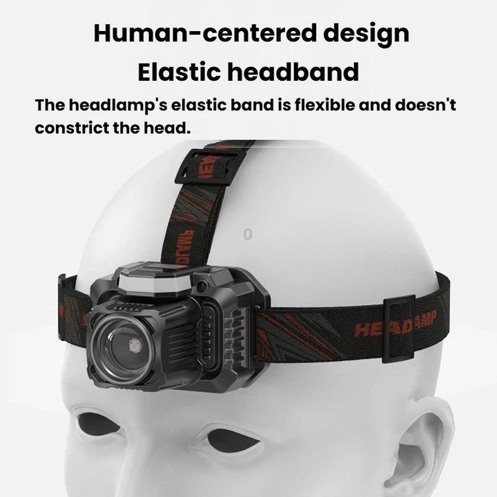 SMILING SHARK TD-0282A-5 Digital Display Zoom High Brightness Headlamp Motion Sensing Hands-Free Work Light(Black)