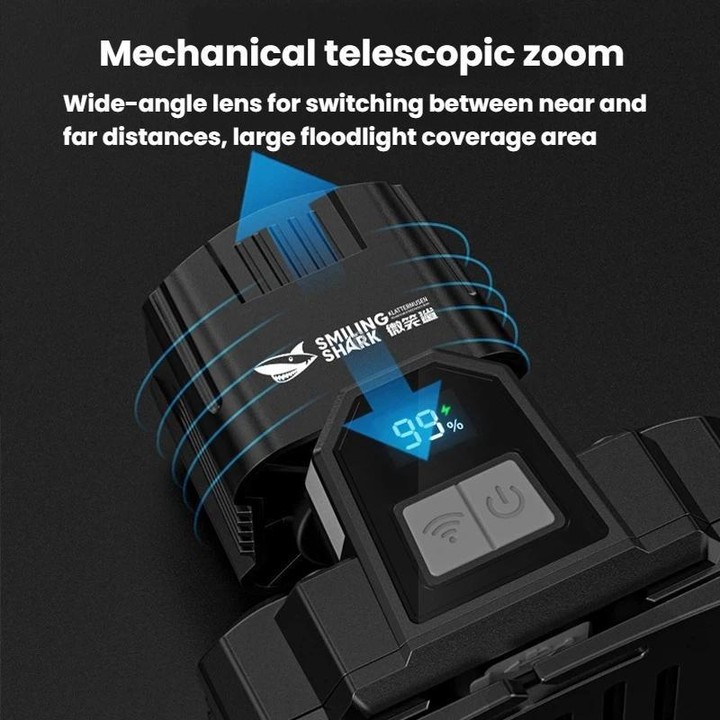 SMILING SHARK TD-0282A-5 Digital Display Zoom High Brightness Headlamp Motion Sensing Hands-Free Work Light(Black)