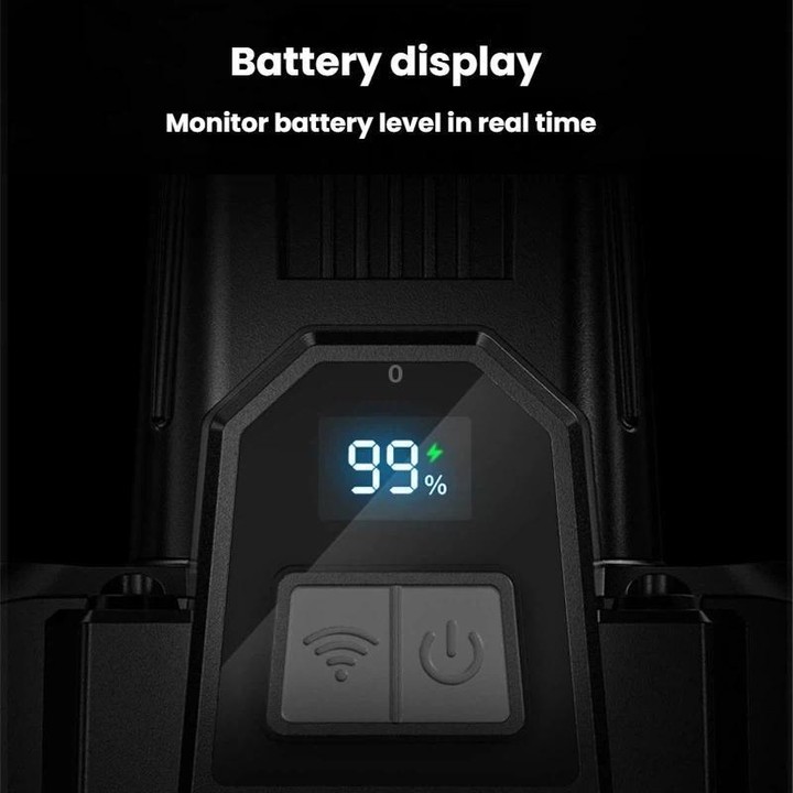 SMILING SHARK TD-0282A-5 Digital Display Zoom High Brightness Headlamp Motion Sensing Hands-Free Work Light(Black)
