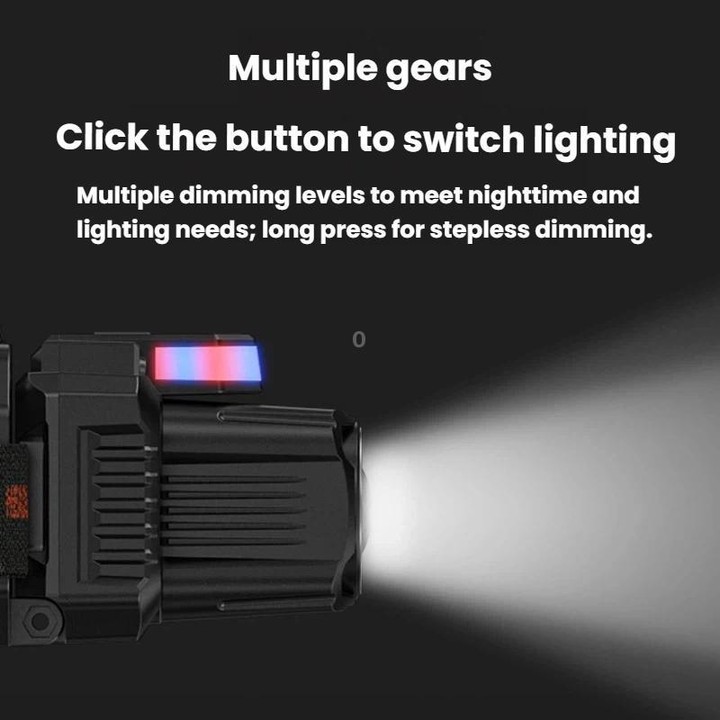 SMILING SHARK TD-0282A-5 Digital Display Zoom High Brightness Headlamp Motion Sensing Hands-Free Work Light(Black)