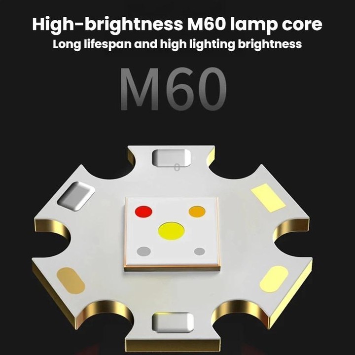 SMILING SHARK TD-0282A-5 Digital Display Zoom High Brightness Headlamp Motion Sensing Hands-Free Work Light(Black)