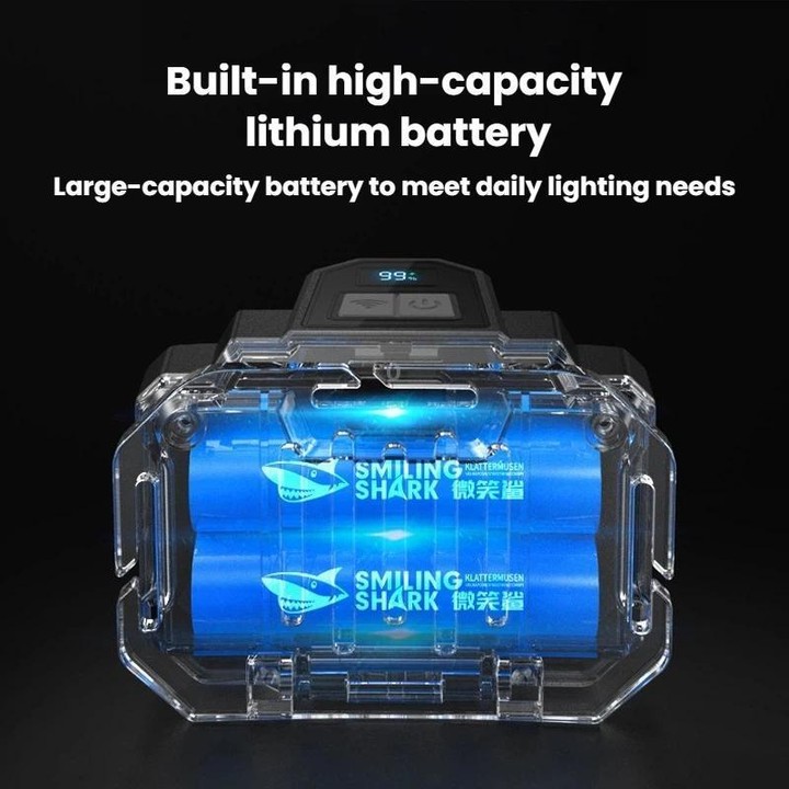 SMILING SHARK TD-0282A-5 Digital Display Zoom High Brightness Headlamp Motion Sensing Hands-Free Work Light(Black)