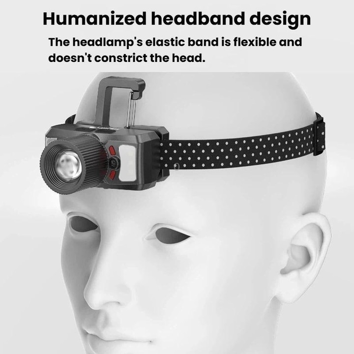 SMILING SHARK TD-0187A Outdoor Mechanical Zoom LED Headlamp Flood Light Rechargeable For Night Running Fishing