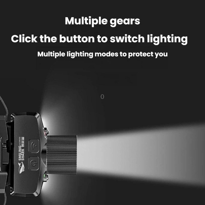 SMILING SHARK TD-0187A Outdoor Mechanical Zoom LED Headlamp Flood Light Rechargeable For Night Running Fishing