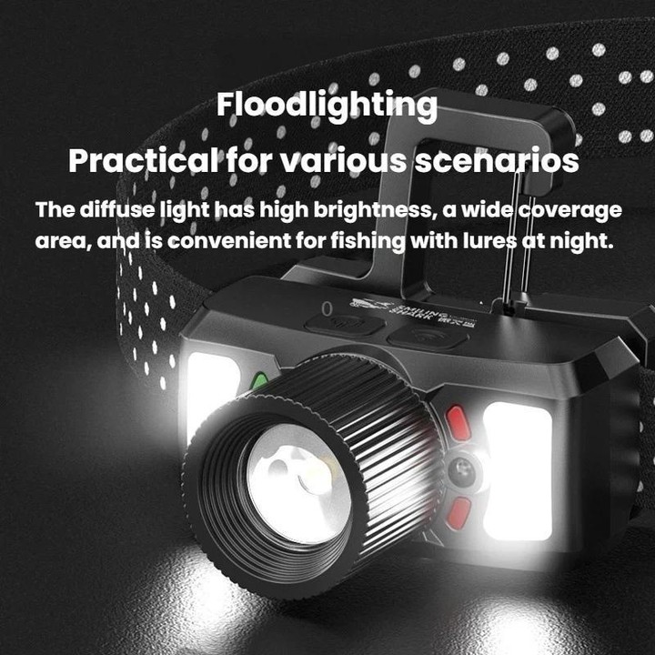 SMILING SHARK TD-0187A Outdoor Mechanical Zoom LED Headlamp Flood Light Rechargeable For Night Running Fishing