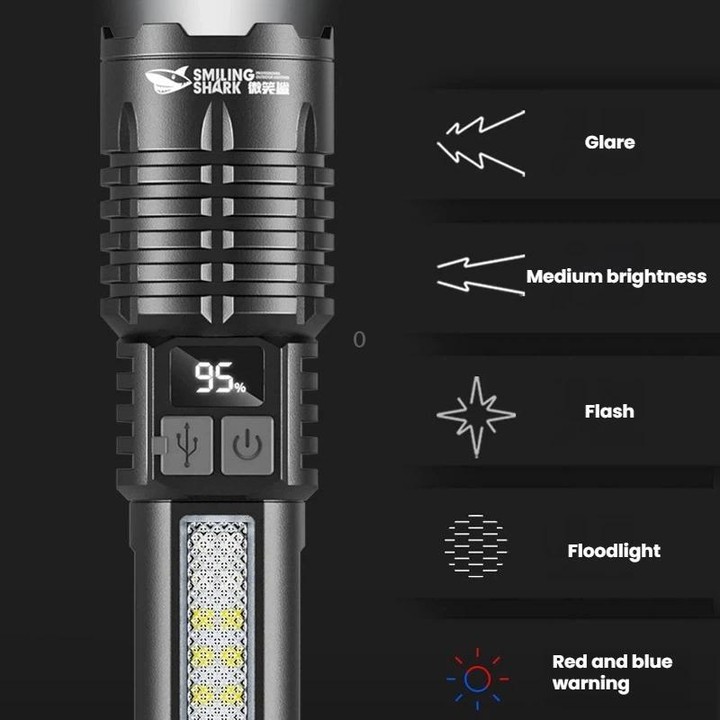 SMILING SHARK SD-5244 Zoomable Digital Display Flashlight With Side Light 4-Gear Dimmable Portable Torch, Style: Hook