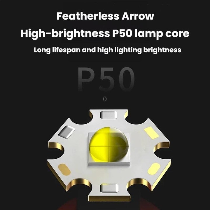 SMILING SHARK SD-5244 Zoomable Digital Display Flashlight With Side Light 4-Gear Dimmable Portable Torch, Style: Hook