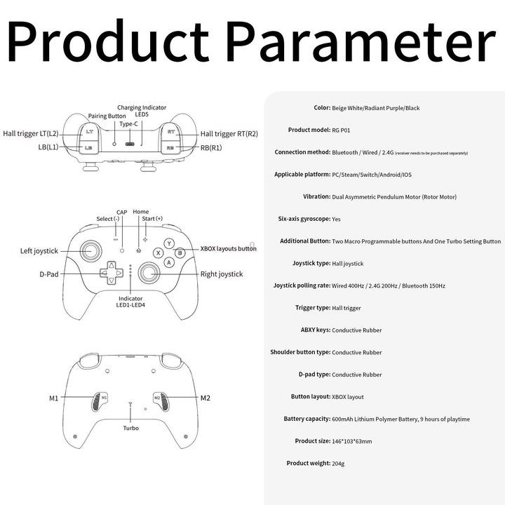 ANBERNIC RGP01 Multi-Platform Gaming Controller for PC/Switch/Steam With Hall Effect Joystick & Triggers, 3-Mode Connectivity, R
