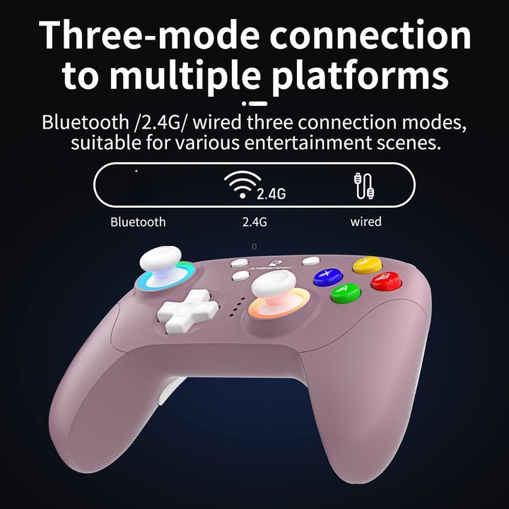 ANBERNIC RGP01 Multi-Platform Gaming Controller for PC/Switch/Steam With Hall Effect Joystick & Triggers, 3-Mode Connectivity, R