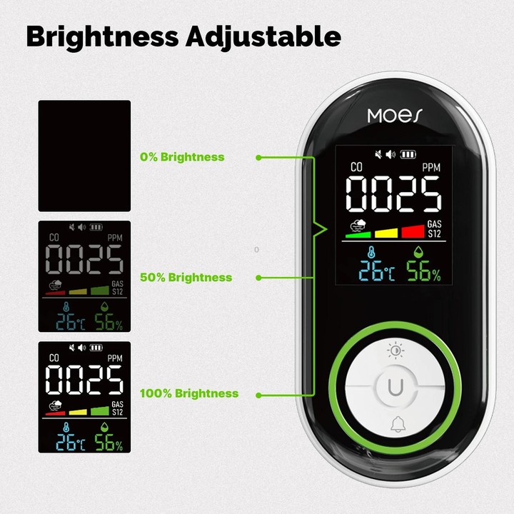 MOES Carbon Monoxide Temperature & Humidity Detector Monitoring Alarm Sensor, Spec: 3 In 1 EU Plug