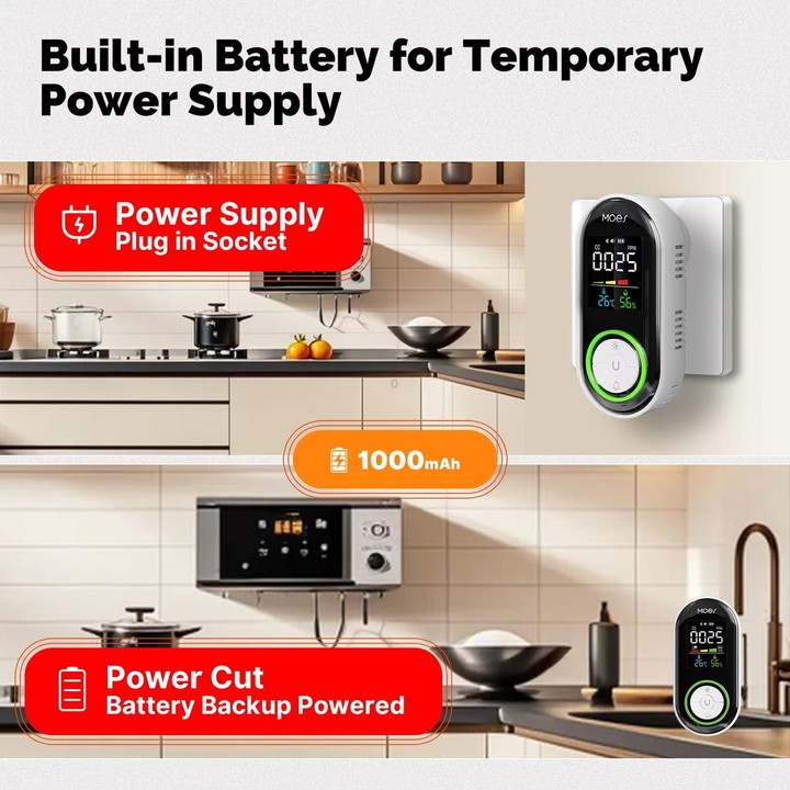MOES Carbon Monoxide Temperature & Humidity Detector Monitoring Alarm Sensor, Spec: 3 In 1 EU Plug