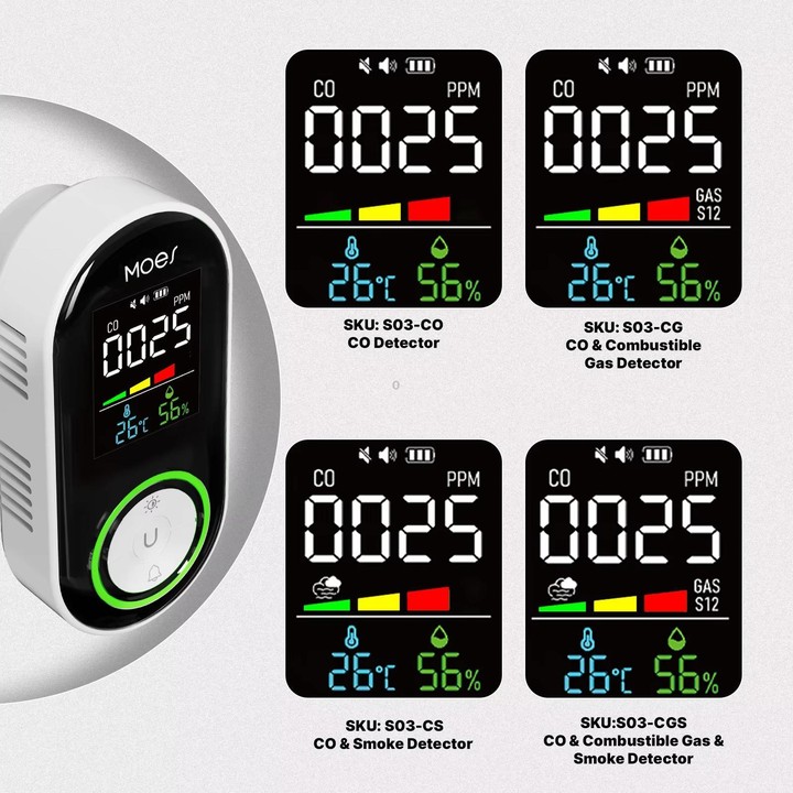 MOES Carbon Monoxide Temperature & Humidity Detector Monitoring Alarm Sensor, Spec: 4 In 1 Gas US Plug
