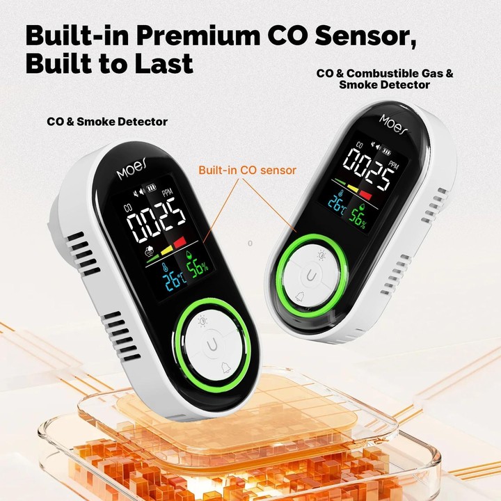 MOES Carbon Monoxide Temperature & Humidity Detector Monitoring Alarm Sensor, Spec: 4 In 1 Gas EU Plug