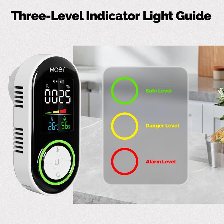 MOES Carbon Monoxide Temperature & Humidity Detector Monitoring Alarm Sensor, Spec: 5 In 1 Gas+Smoke US Plug