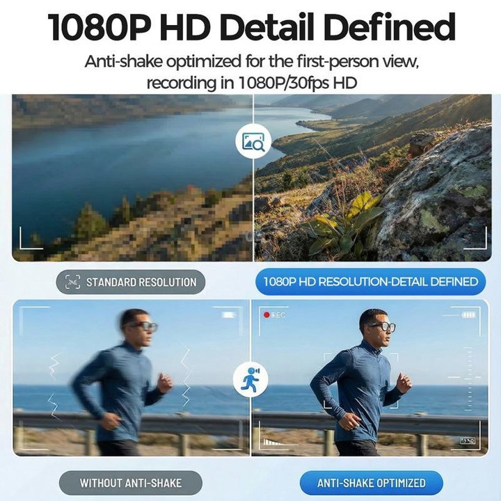 AIMB-S1 Smart Glasses Support 2MP Camera, 1080P Video Recording, Audio Recording & AI Translation(Black)