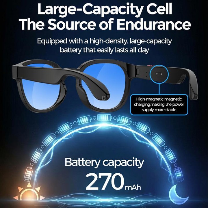 AIMB-S1 Smart Glasses Support 2MP Camera, 1080P Video Recording, Audio Recording & AI Translation(Black)