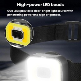 Multifunctional 4-Light Source Mini COB Headlamp, Magnetic Headlight For Outdoor Cycling Night Fishing, Spec: Square
