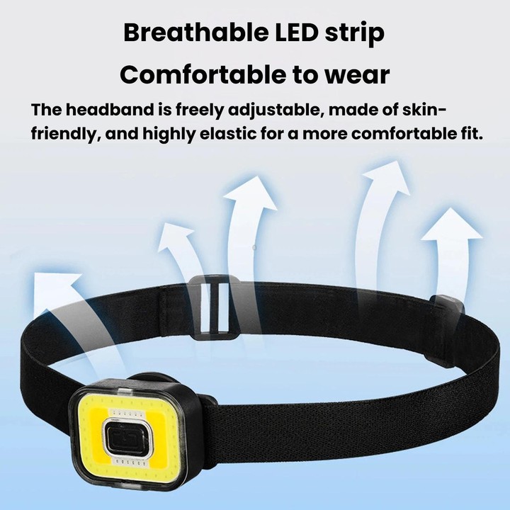 Multifunctional 4-Light Source Mini COB Headlamp, Magnetic Headlight For Outdoor Cycling Night Fishing, Spec: Square