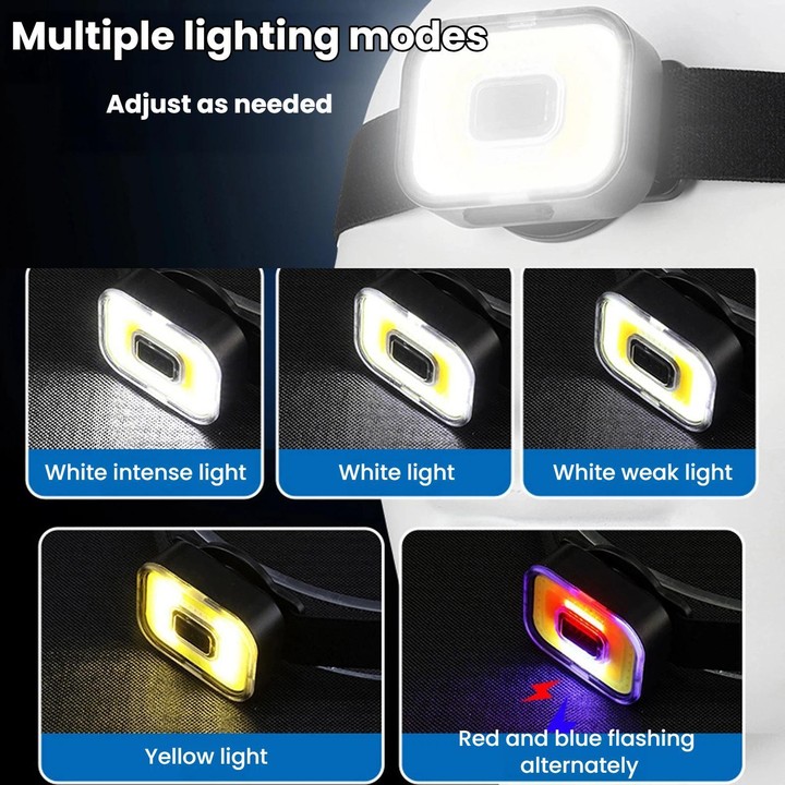Multifunctional 4-Light Source Mini COB Headlamp, Magnetic Headlight For Outdoor Cycling Night Fishing, Spec: Circle