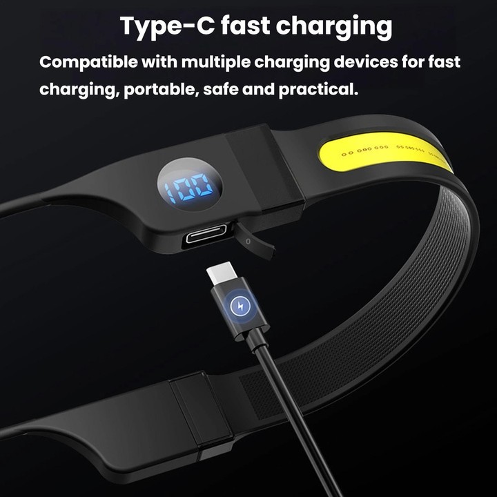 G29 Digital Power Display COB Dual-Light Source Silicone Headlamp, LED Headlight For Outdoor Cycling & Running