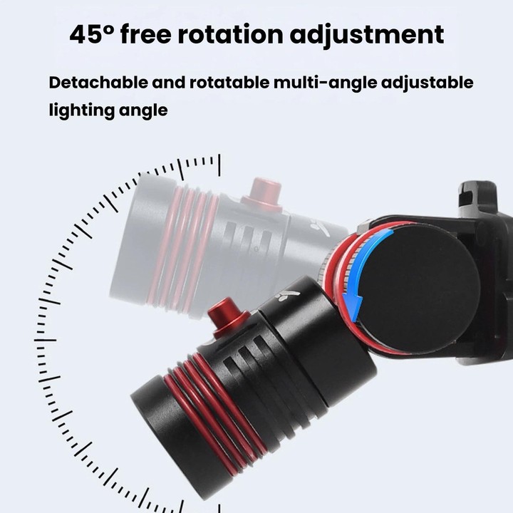 QS23 Outdoor High-Power Diving Headlamp, Waterproof LED Headlight For Rescue Lighting