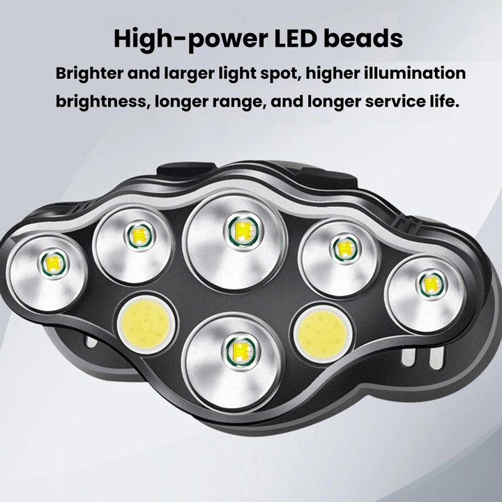 KC08 8LED Outdoor T6 High-Power Head-Mounted Flashlight, Waterproof COB Floodlight Headlamp For Camping & Night Fishing No Batte