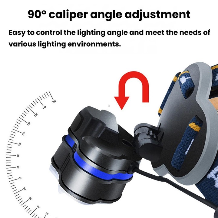 KC08 8LED Outdoor T6 High-Power Head-Mounted Flashlight, Waterproof COB Floodlight Headlamp For Camping & Night Fishing No Batte