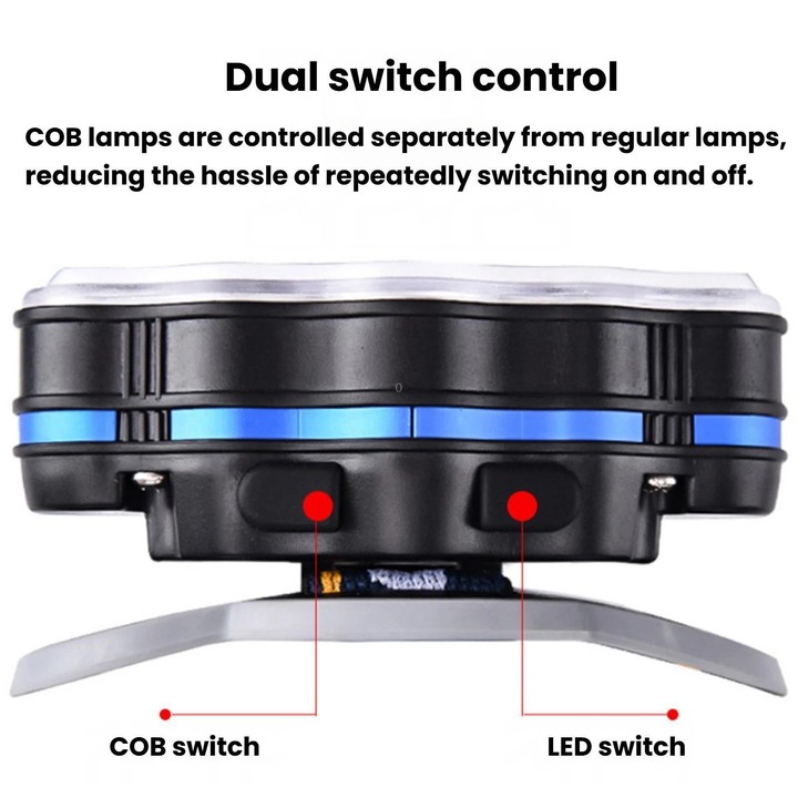 KC08 8LED Outdoor T6 High-Power Head-Mounted Flashlight, Waterproof COB Floodlight Headlamp For Camping & Night Fishing No Batte