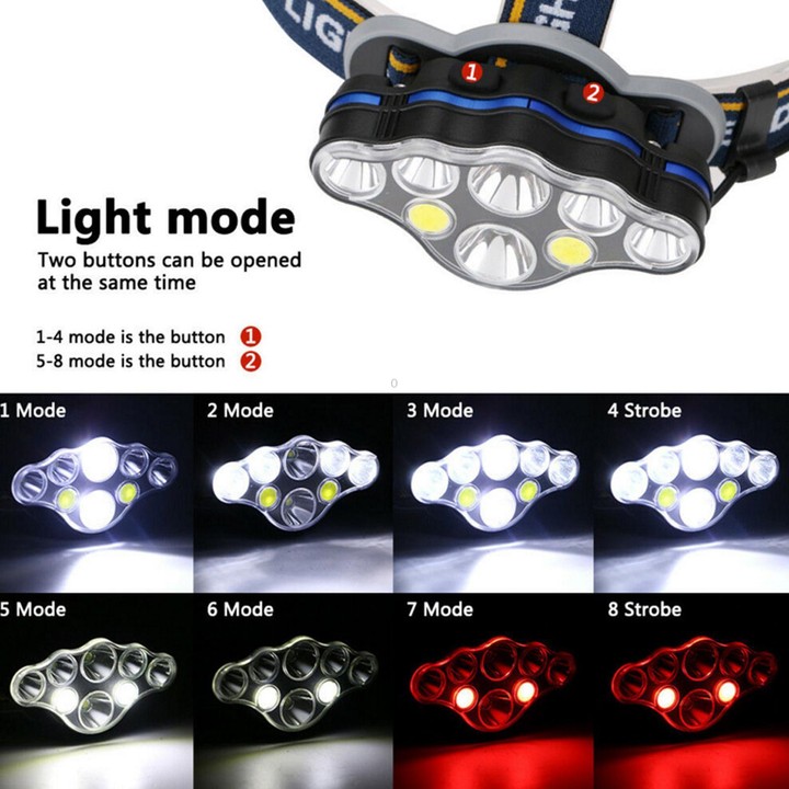 KC08 8LED Outdoor T6 High-Power Head-Mounted Flashlight, Waterproof COB Floodlight Headlamp For Camping & Night Fishing No Batte