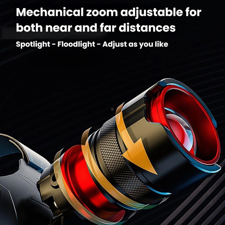 H622 High-Brightness Zoomable Motion-Sensor Headlamp, Long-Lasting Rechargeable LED Headlight For Outdoor Night Fishing, Spec: X