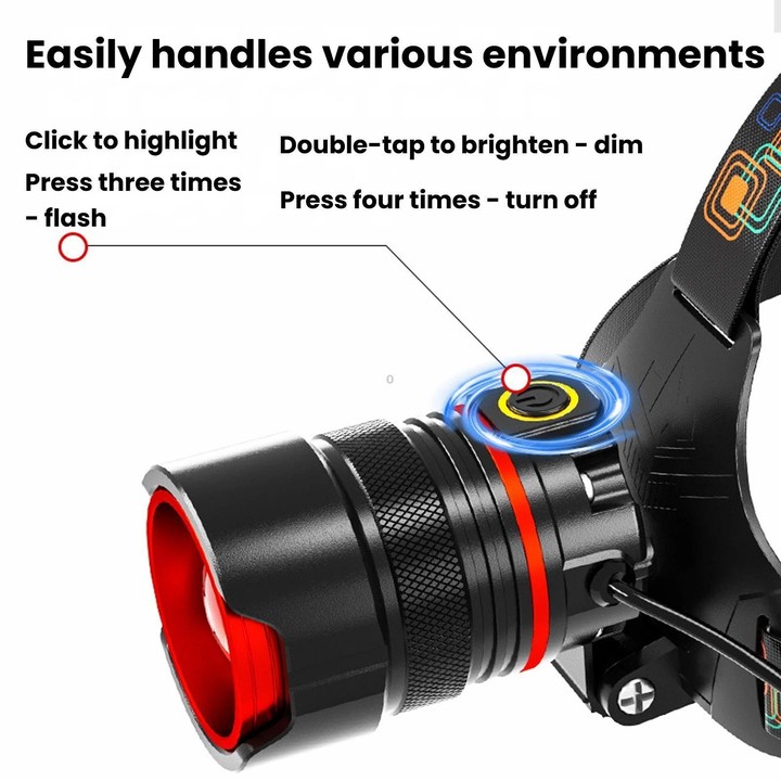 H622 High-Brightness Zoomable Motion-Sensor Headlamp, Long-Lasting Rechargeable LED Headlight For Outdoor Night Fishing, Spec: X