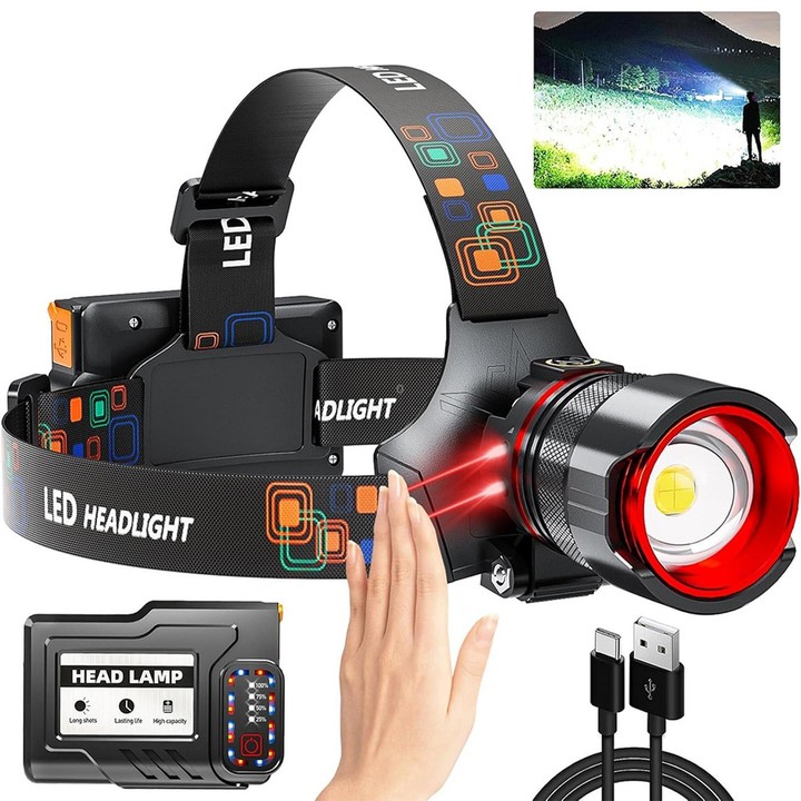 H622 High-Brightness Zoomable Motion-Sensor Headlamp, Long-Lasting Rechargeable LED Headlight For Outdoor Night Fishing, Spec: W