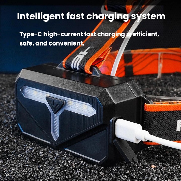 Telescopic Zoom High-Power Headlamp, Multifunctional LED Outdoor Headlight No Battery